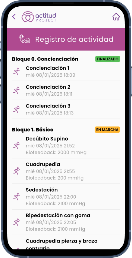 Registro de actividad