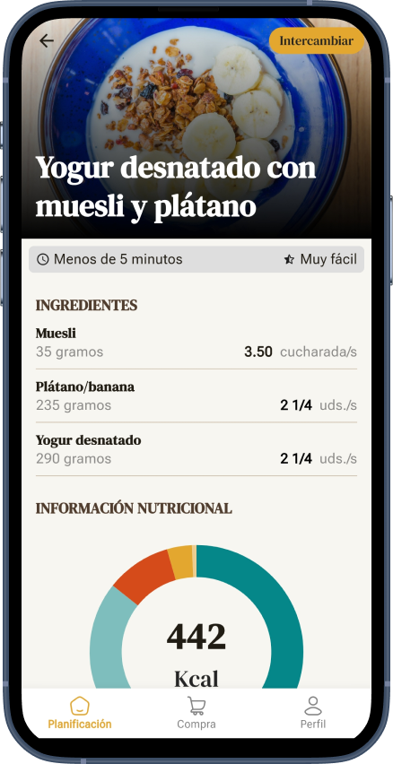 Plan nutricional