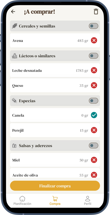 Perfil de usuario
