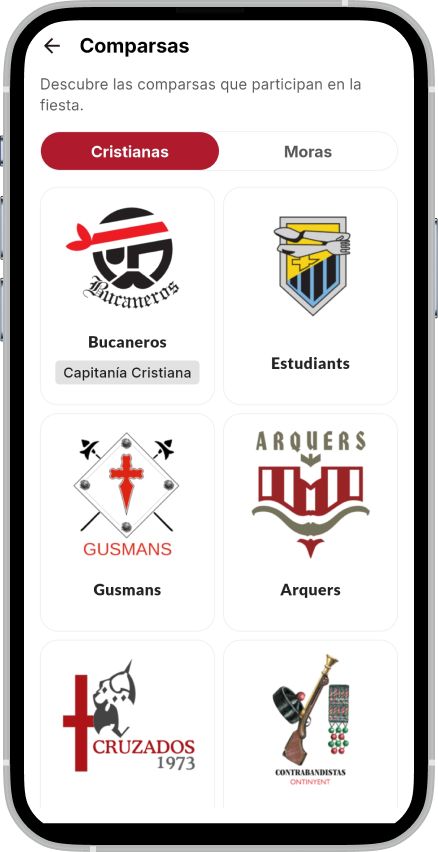 Listado de comparsas participantes